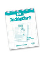 Math 1 Teaching Charts Flip Chart