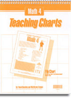 Math 4 Teaching Charts Flip Chart