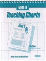 Math 6 Teaching Charts Flip Chart
