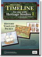 Heritage Studies 1 TimeLine