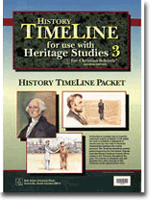 Heritage Studies 3 TimeLine