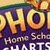 Beginnings K5 Phonics Chart Home School Packet