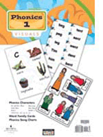 Phonics 1 Visuals