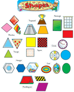 Shapes