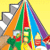 Understanding the Food Guide Pyramid Chartlet