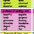Be More Descriptive Chartlet