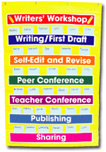 30 Ready-to-Use Math Transparencies