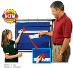 Number Line