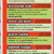 Science Vocabulary: Science Equipment Chartlet