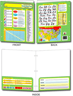 Pre-Algebra Practice Book