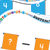 Slide 'n' Solve: Subtraction 