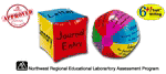 Trait Ball and Format Cube