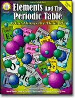 Elements and the Periodic Table