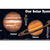 Our Solar System Bulletin Board