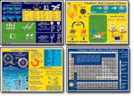 Chemistry Bulletin Board