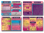Math Skills Bulletin Board
