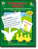 Interactive Charts: Shared Reading for Kindergarten and First Grade