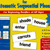 Word Cards for Systematic Sequential Phonics