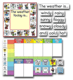 Weather: Kid-Drawn
