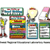 Traits of Good Writing Bulletin Board