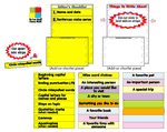 Add-On Editors Checklist and Things to Write About
