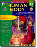 Human Body