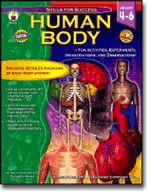 Human Body