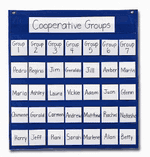 Classroom Management Pocket Chart