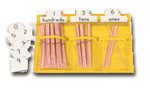 Counting Caddie Pocket Chart