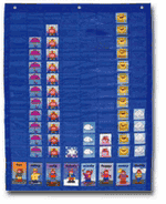 Weather Graphing Pocket Chart