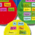 Grouping Pocket Chart