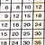 Math Chart Stamp, Multiplication