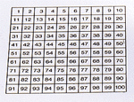 Math Chart Stamp, 1-100