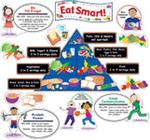 Good Nutrition Bulletin Board Set