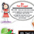 Good Nutrition Bulletin Board Set
