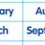 Months of the Year Basic Skills Chart