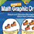 Math Graphic Organizers, Grades 1-2