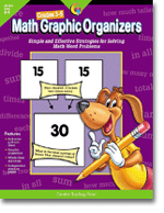 Math Graphic Organizers, Grades 3-5