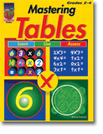 Mastering Tables
