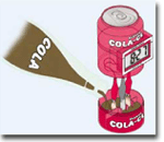 Cola Clock Kit