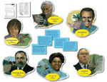 Bulletin Board Social Studies Set: African-American Achievers