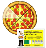 Bulletin Board Math Set: Fraction Pizzas