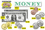 Bulletin Board Math Set: Double-Sided Big Money