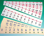 Classroom Number Line