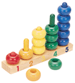 1 to 5 Ring Counter