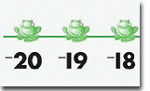 Funtastic Frogs Teachers Number Line