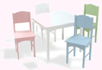 KidKraft Nantucket Table and 4 Chair Set - Pastel