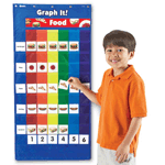Double-Sided Graphing Pocket Chart