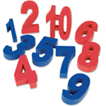 Weighted Numbers