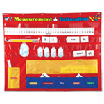 Measurement and Estimation Pocket Chart